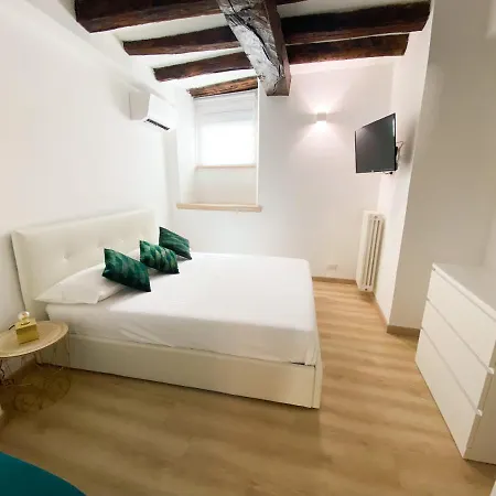 Trastevere Renella * Rome